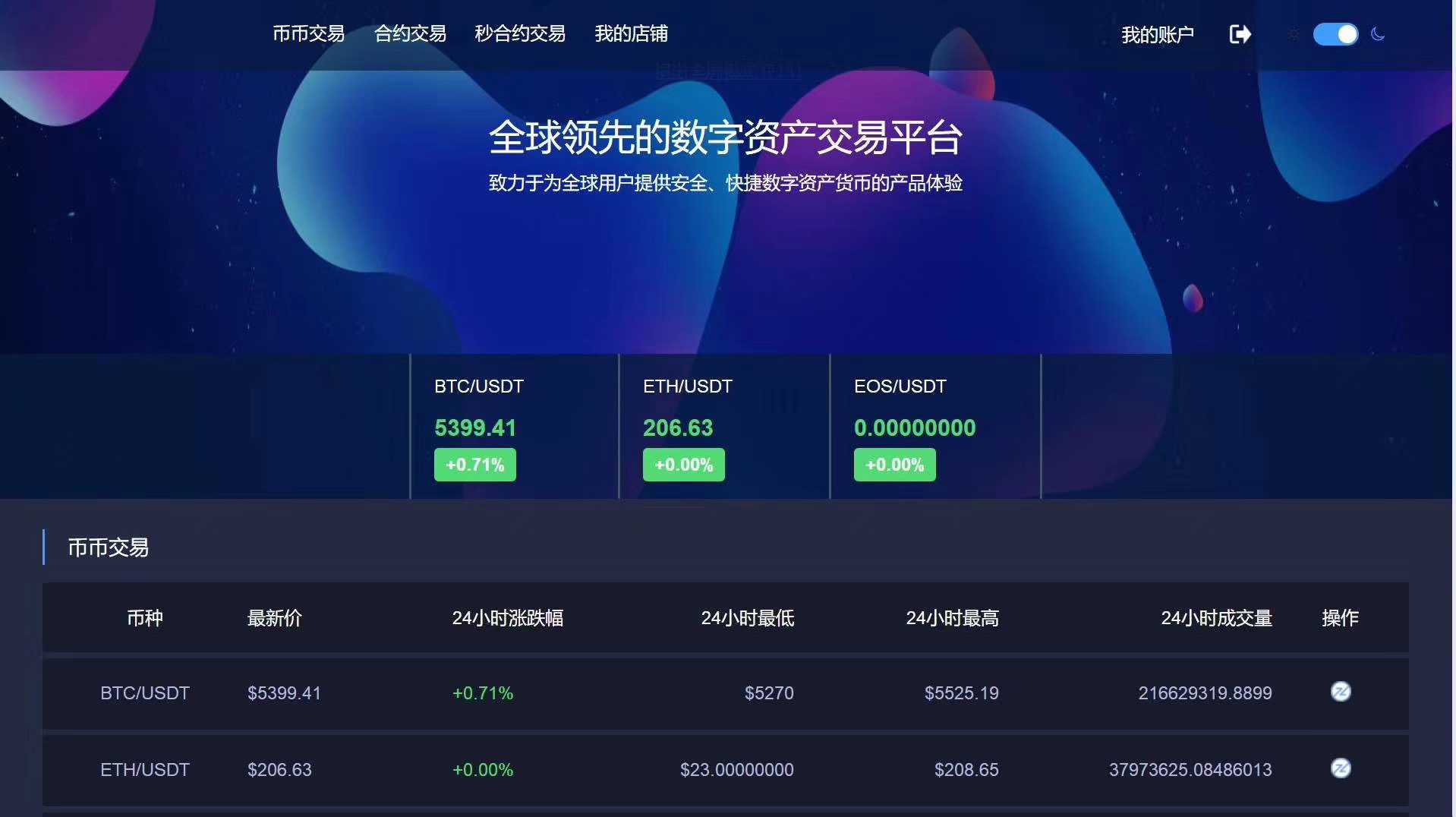 im钱包安不安全，im钱包是冷钱包吗