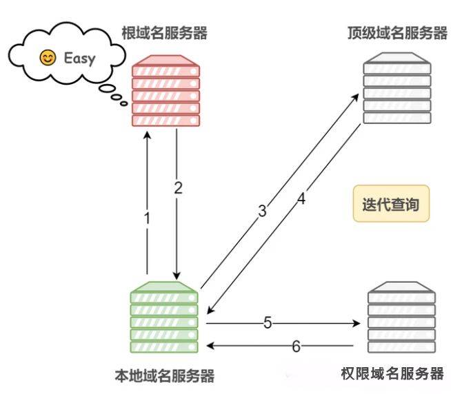 tokenim转账一直等待打包，imtoken转账等待确认能退回吗