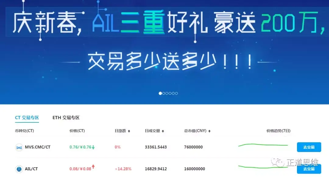 交易所里的币变现合法吗，交易所里的币变现合法吗是真的吗