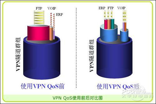 梯子vqn，梯子vqn加速器 52