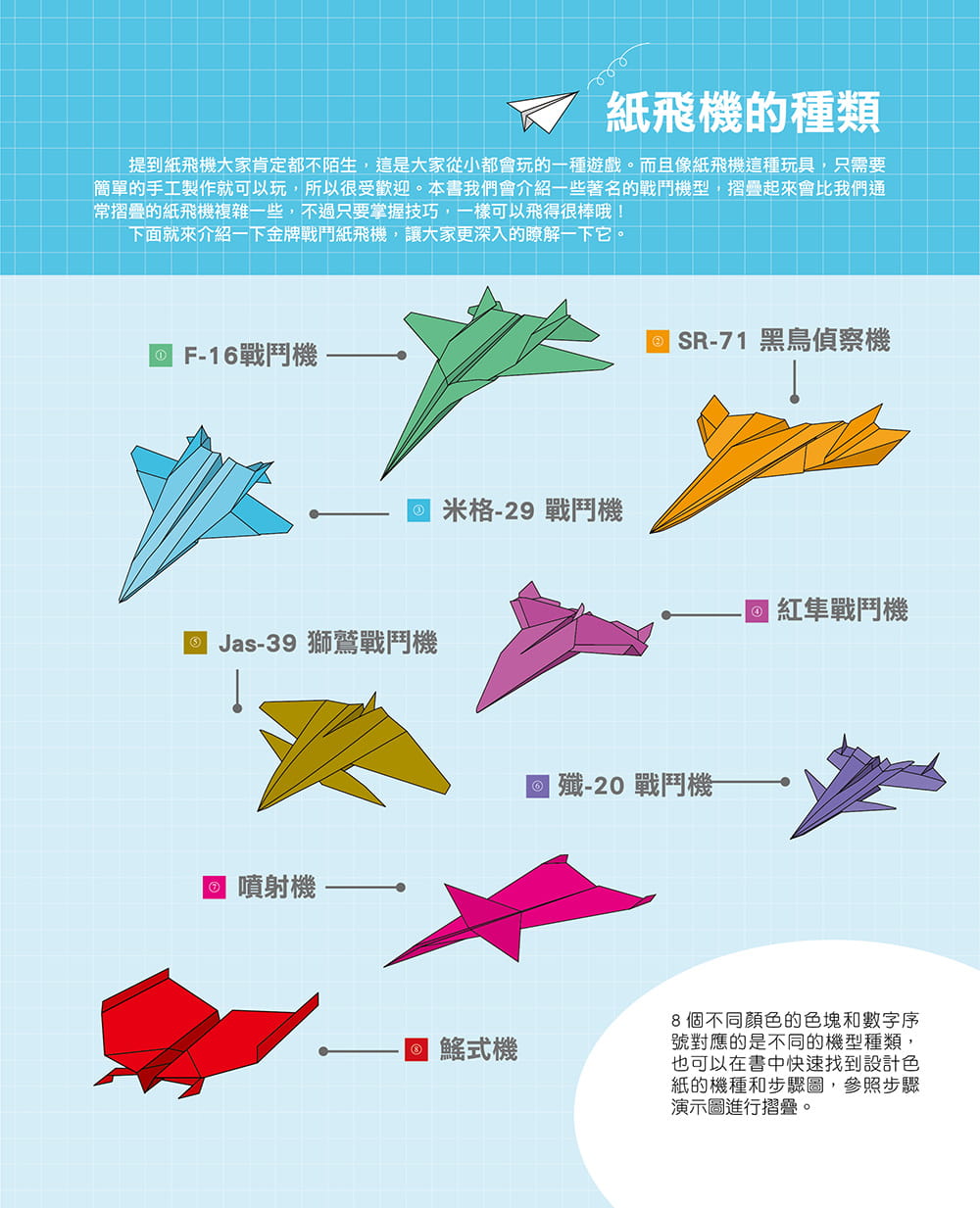 纸飞机原版，纸飞机原版怎么折