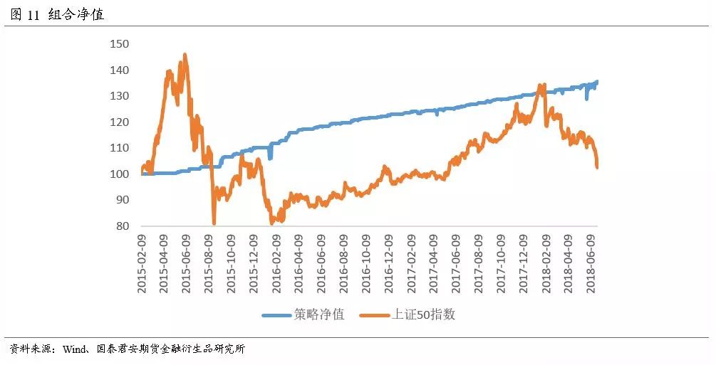 包含imtoken转账usdt手续费怎么算的词条