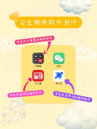 聊天软件加密，聊天软件加密码的人是什么心态呢