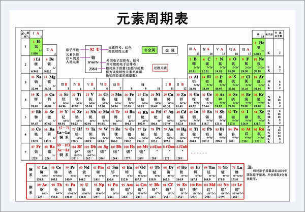 详细阅读:锎钱包下载,锎多少钱一克哪里收购 锎钱包下载,锎多少钱一克哪里收购