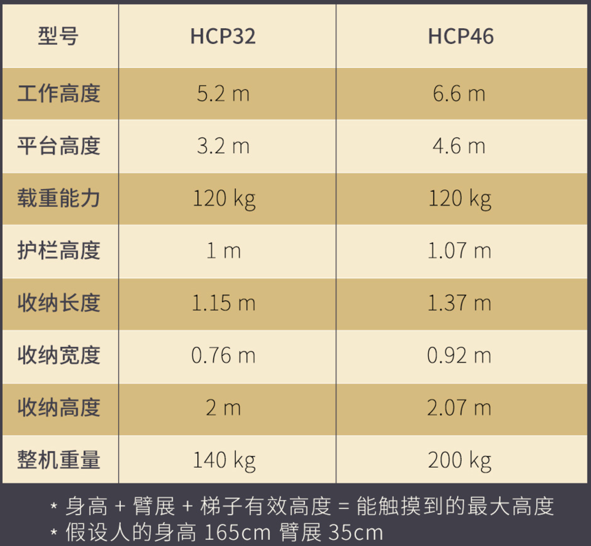 手机爬梯软件哪个好，手机爬梯软件哪个好用
