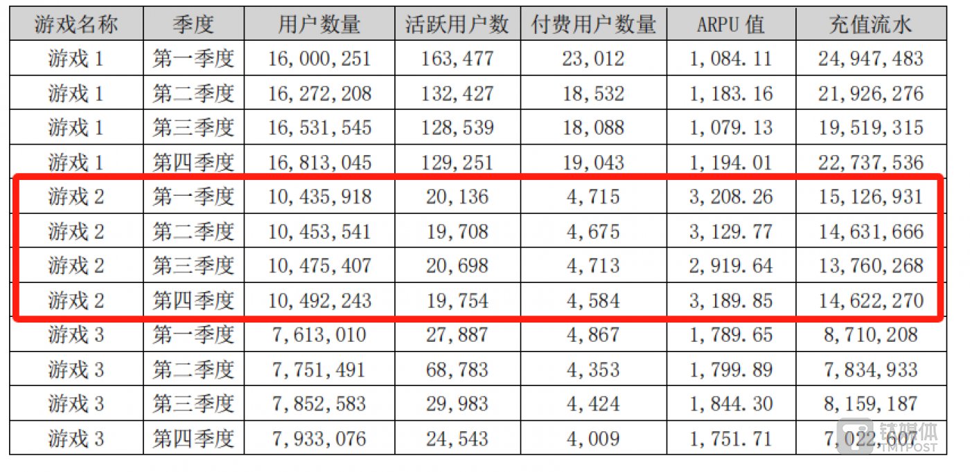 如何查交易所地址流水记录，如何查交易所地址流水记录查询