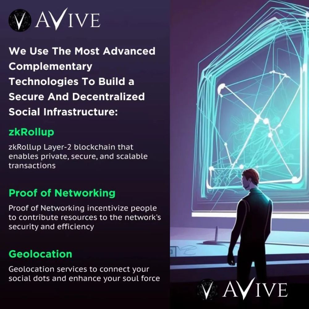 详细阅读:avive币什么时候上交易所,avive币什么时候上交易所知乎 avive币什么时候上交易所,avive币什么时候上交易所知乎