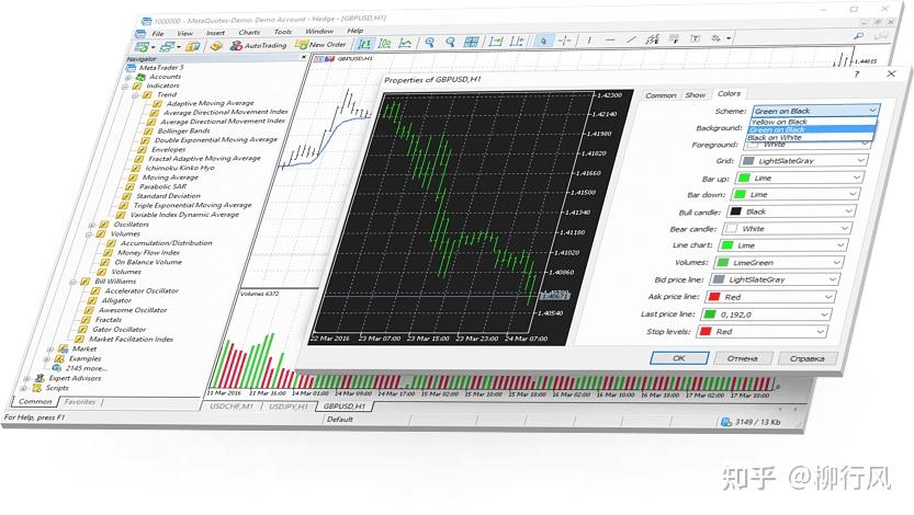 metatrader5中文官网，metatrader5官网app