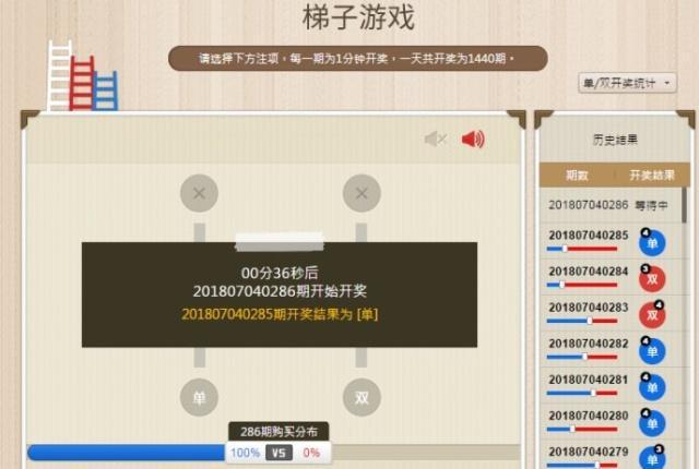 梯子游戏三门稳赢一千的方法，梯子游戏三门稳赢一千的方法是什么