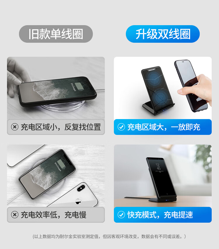 xr支持多少w无线充电，xr支持最高几瓦无线充电