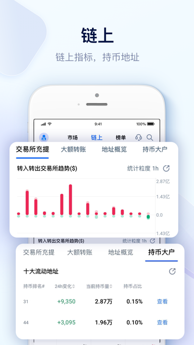 mytoken官网下载，mytoken最新版官网