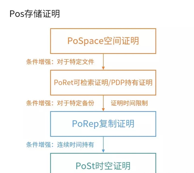 coinbig下载，aicoin官网首页