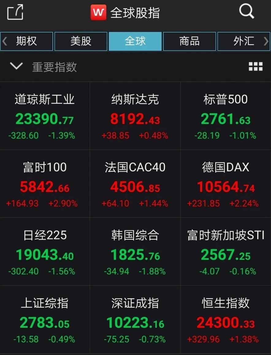 欧交所股票查询官网，欧交所股票查询官网网址