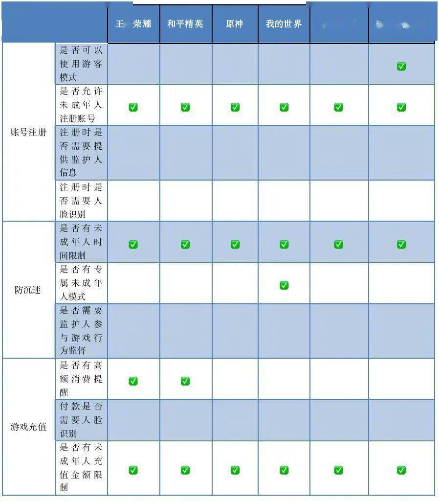 登录注册身份证验证下载，登记注册身份验证app20
