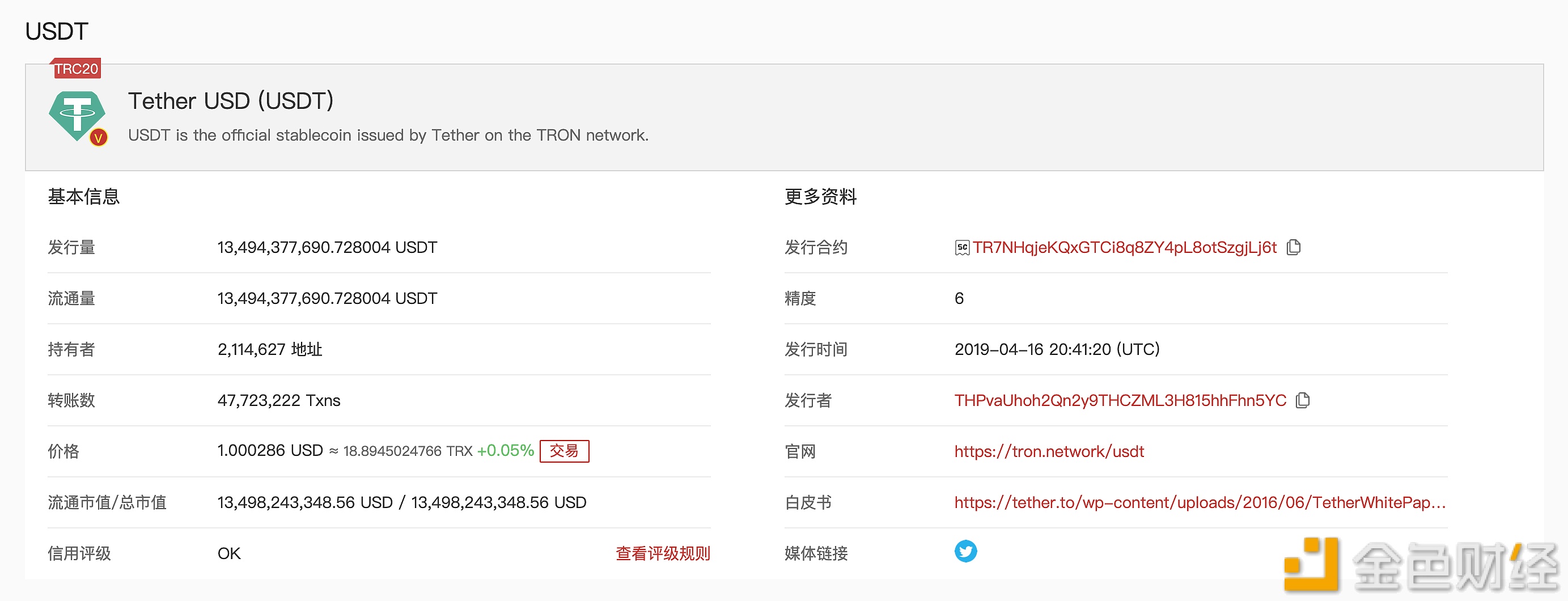 imtoken兑换不了eth，imtoken中的eth如何卖出