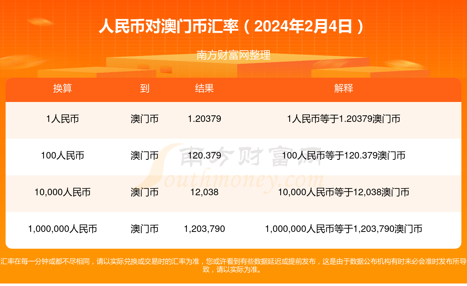 澳门虚拟币被骗了能不能报案，教你一招追回被骗的钱最新消息
