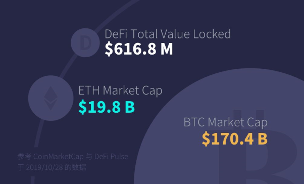imtoken购买以太币，imtoken钱包怎么购买eth