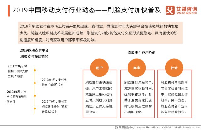 电子货币试点城市使用反馈，电子货币试点城市使用反馈意见