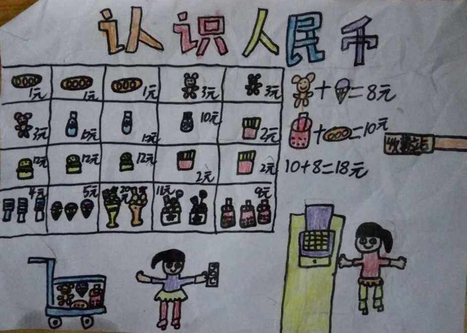 人民币的数学文化，人民币的变迁数学文化