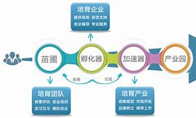 梯子大全vp-ncsdn，梯子大全vpn csdn