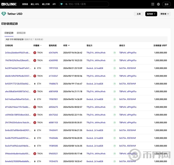 详细阅读:usdt币交易违法吗香港的简单介绍 usdt币交易违法吗香港的简单介绍