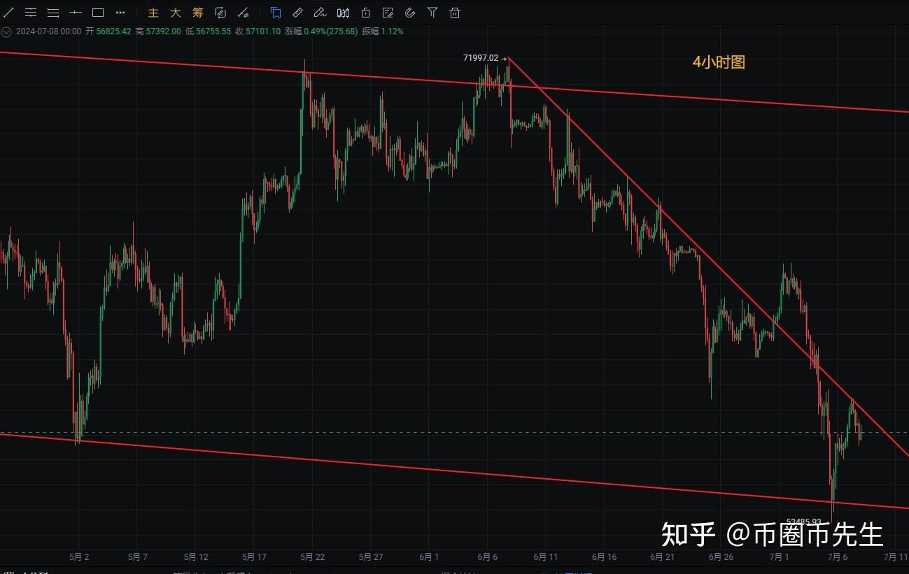 fil币价格行情，fil币价格今日走势