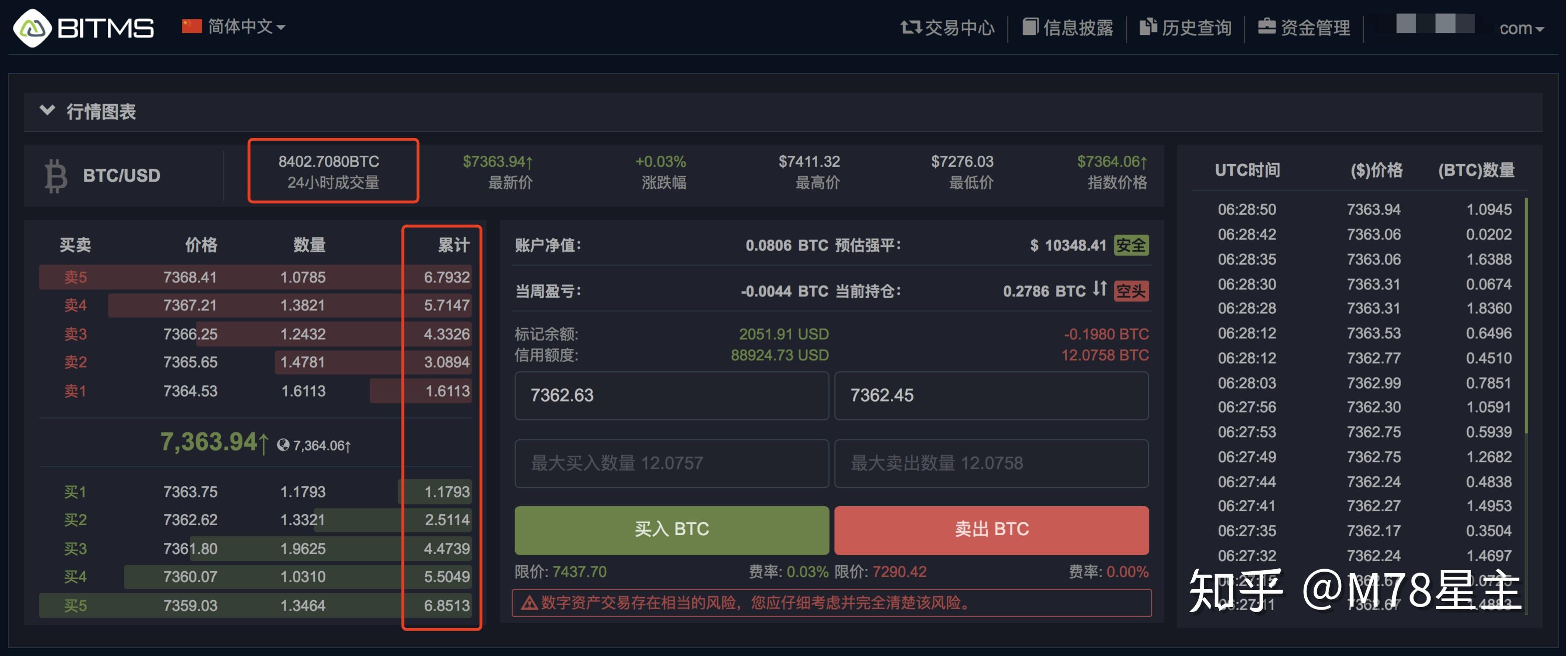 交易所的币转到另一个交易所怎么操作，怎么把一个交易所的币转到另一个交易所