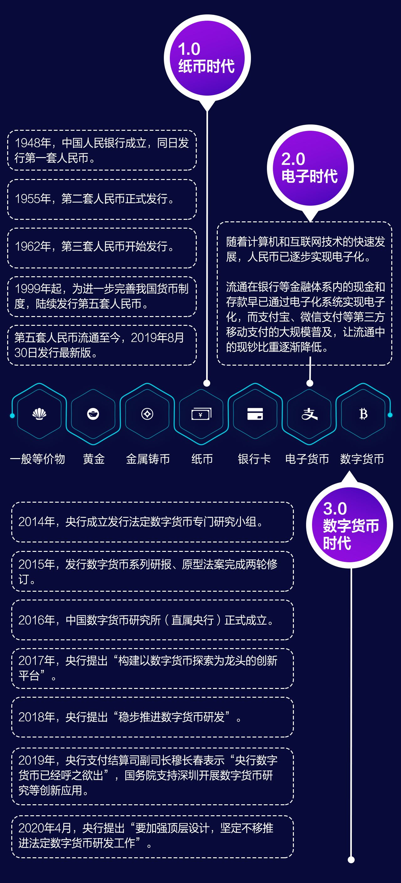 十大最安全的数字钱包，十大最安全的数字钱包YZPAY