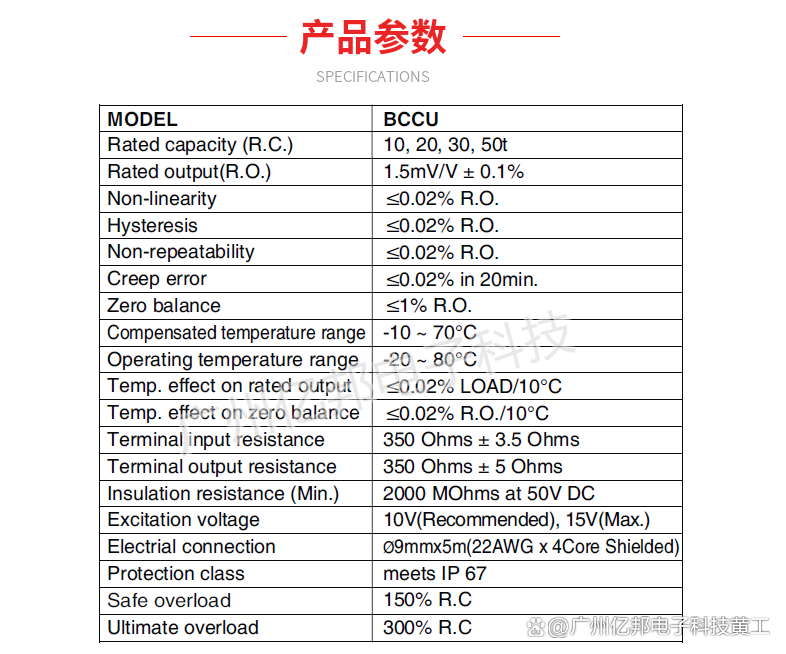 最新tbcc钱包app下载链接的简单介绍