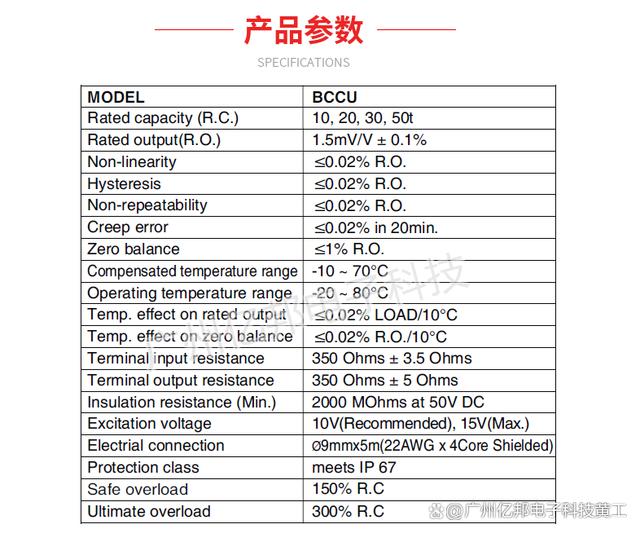 最新tbcc钱包app下载链接的简单介绍