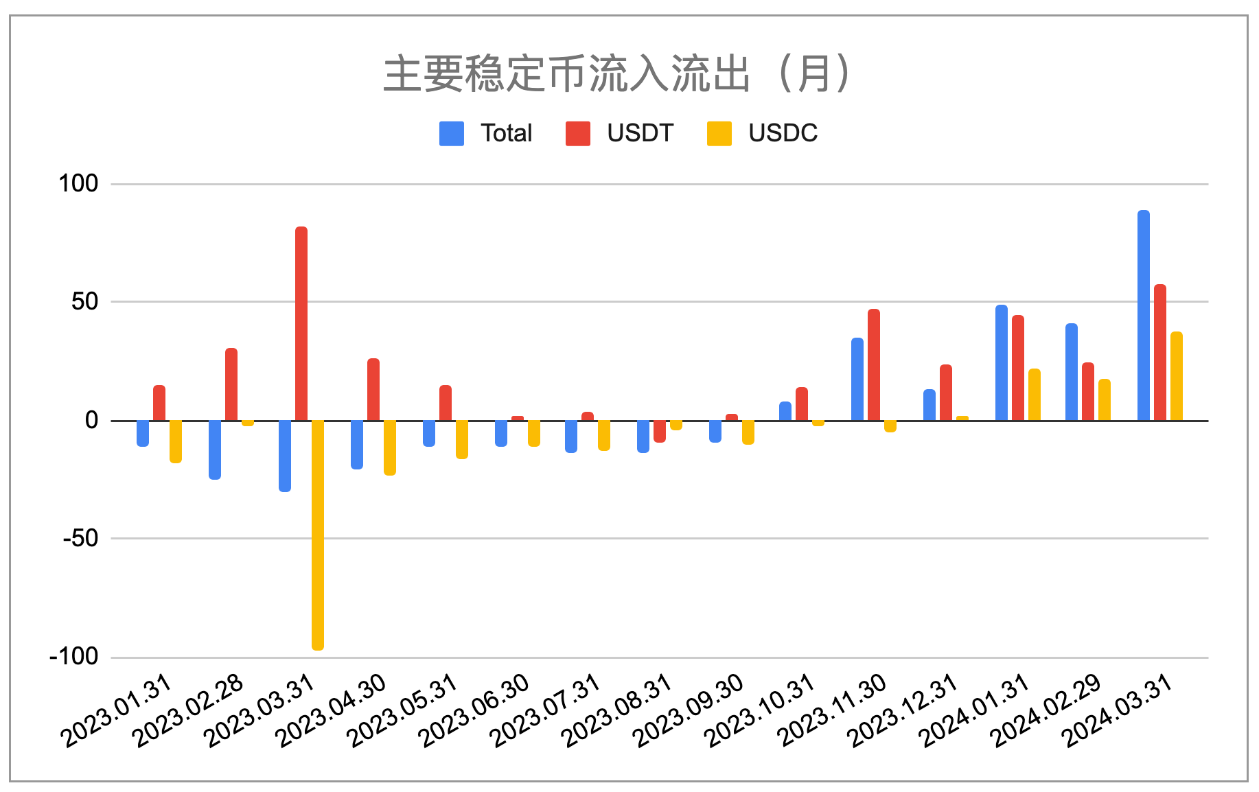 比特币价格最新价格美元，比特币现货最新价格走势图美元