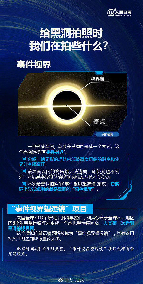 黑洞海外加速器，黑洞加速器外网免费