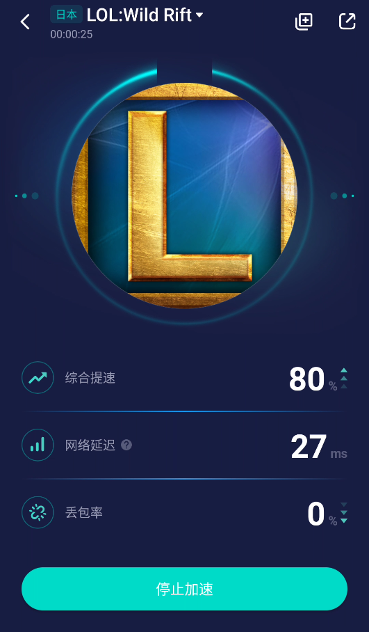 推特用什么免费的加速器，推特用什么免费的加速器好