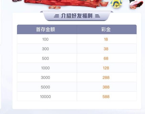 k豆钱包是专门赌博的平台吗的简单介绍