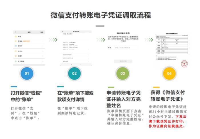关于tokenpocket钱包转账不了的信息