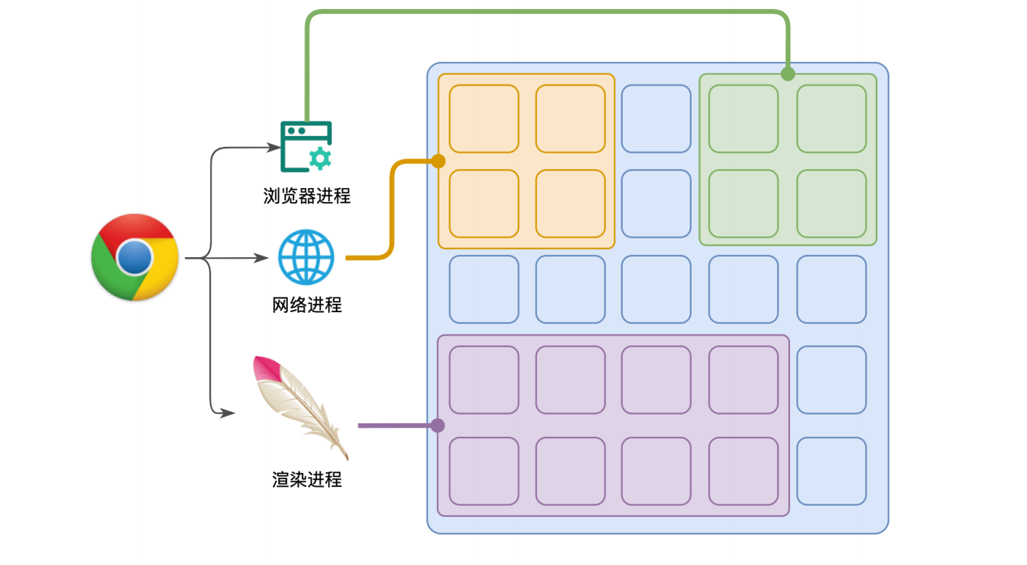 详细阅读:vps管理器安卓版,vps管理器安卓版官网 vps管理器安卓版,vps管理器安卓版官网