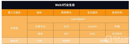 详细阅读:imtoken的手续费,imtoken交易手续费 imtoken的手续费,imtoken交易手续费