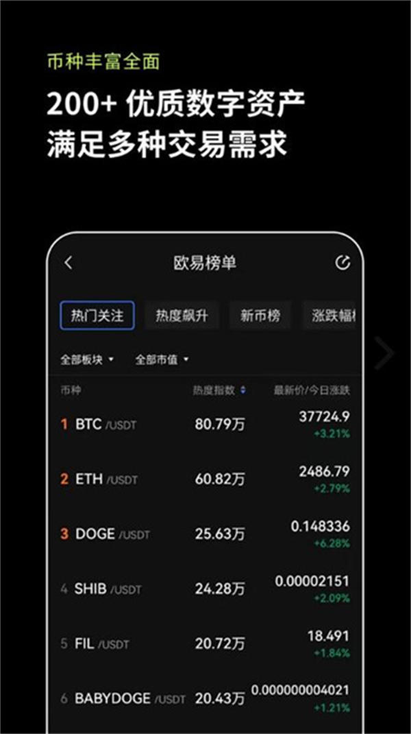 包含usdt存放在什么数字钱包的词条