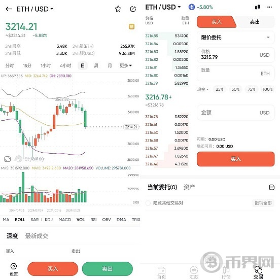 哪个钱包转账USDT手续费最低的简单介绍