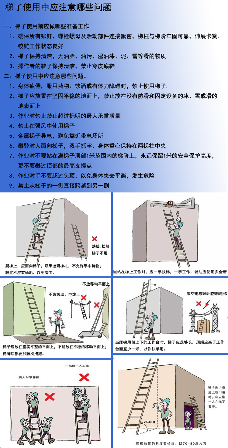 梯子与地面的角度为，梯子与地面之间的角度以多少度为宜