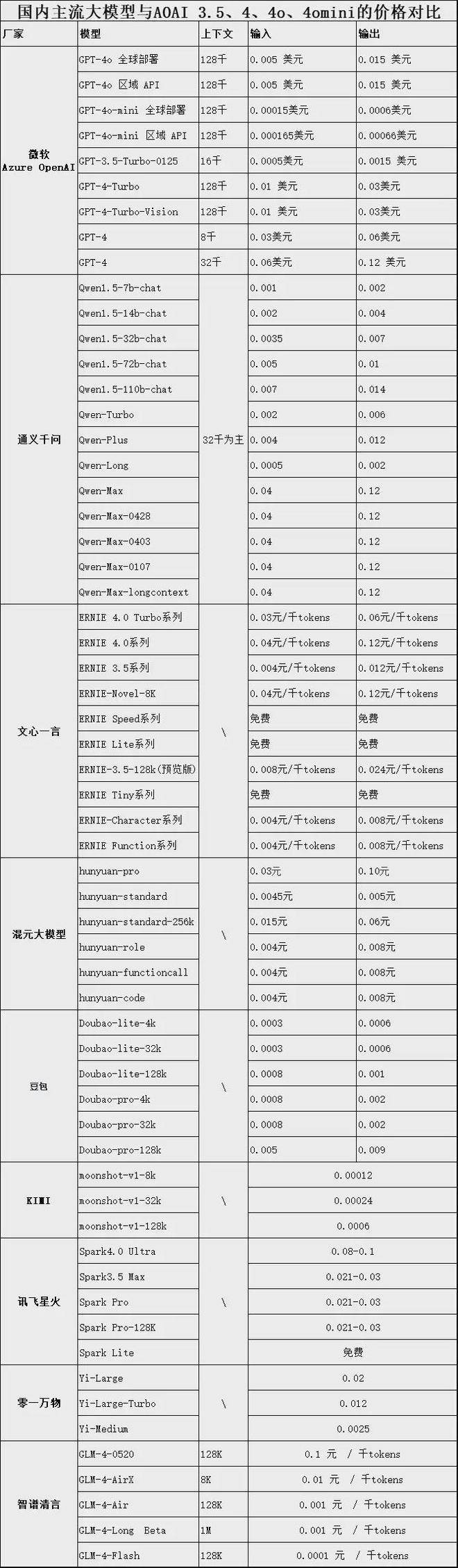最新token钱包，token钱包安全吗
