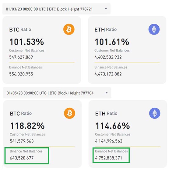 全球购买usdt，全球购买手的东西真吗