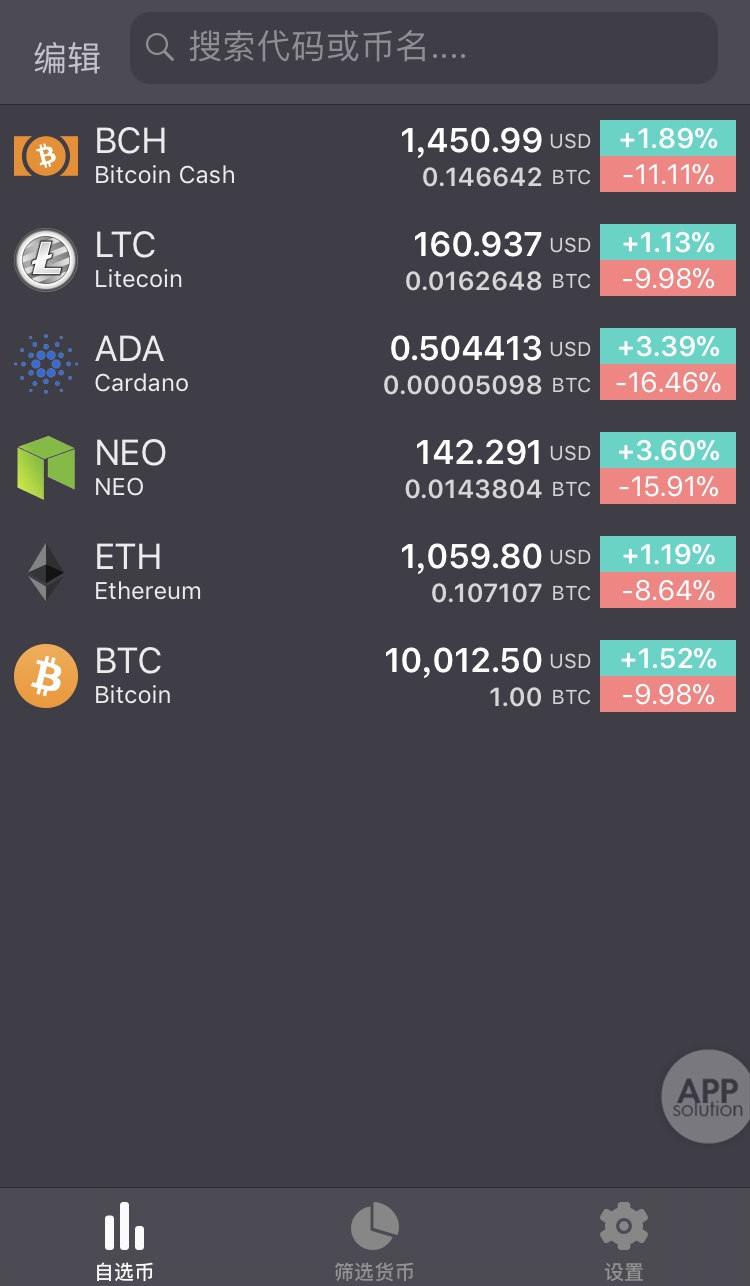 币coin的最新版本，币coin专业版下载地址