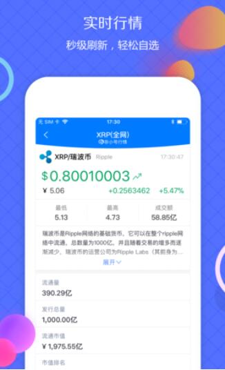 非小号币行情app下载，非小号币行情app下载最新版