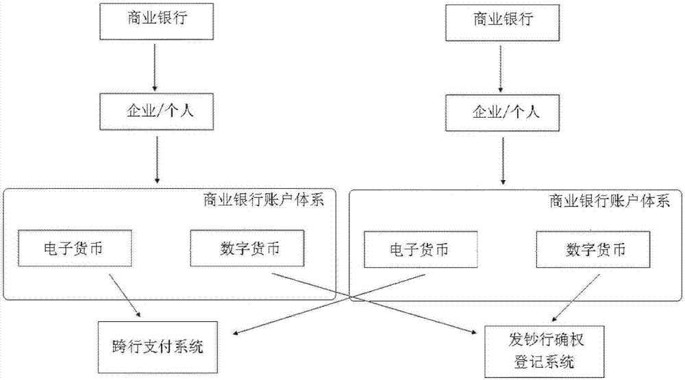 数字货币钱包的使用，数字货币的钱包是干什么用的