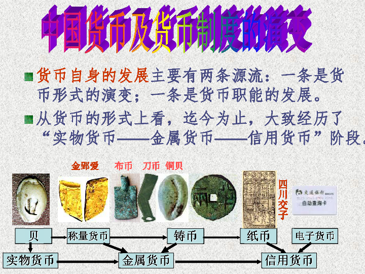 人民币的历史演变过程，人民币的历史演变过程视频讲解