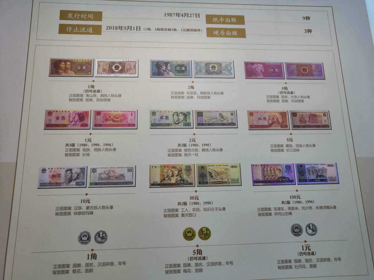 人民币的历史演变过程，人民币的历史演变过程视频讲解