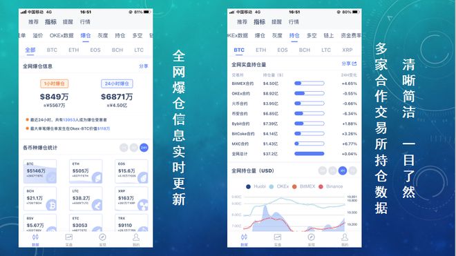 详细阅读:交易所的币转到另一个交易所,交易所的币转到另一个交易所可以吗 交易所的币转到另一个交易所,交易所的币转到另一个交易所可以吗