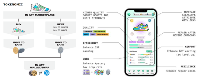 token里的币怎么转出，tokenpocket的币如何转成人民币