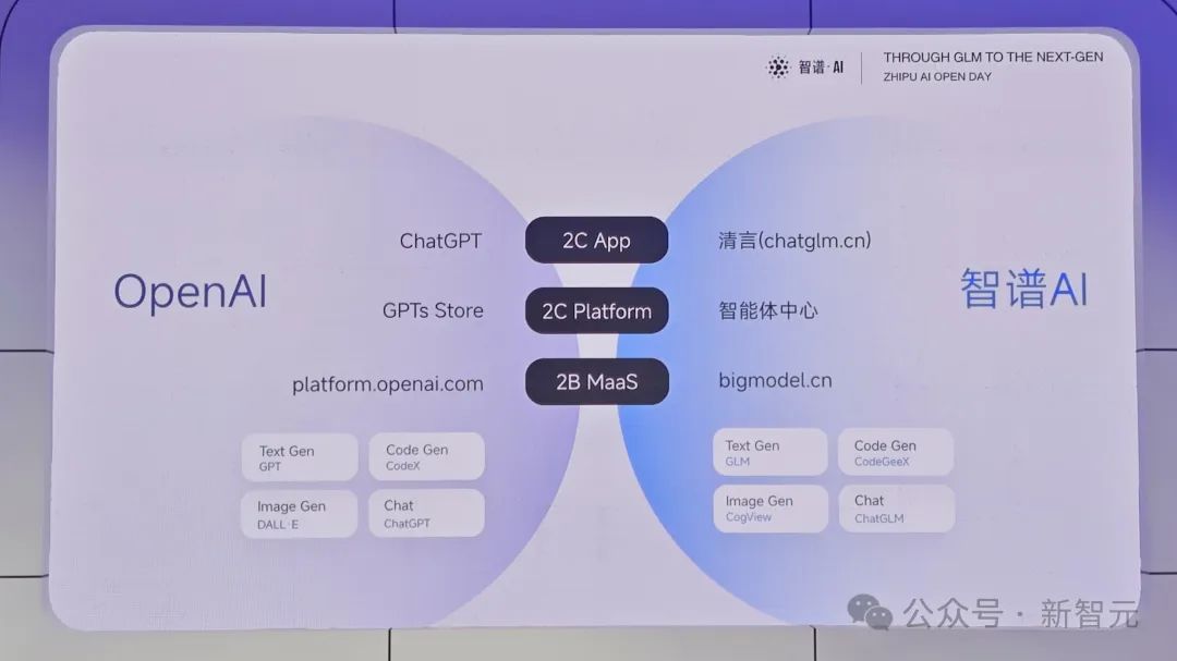token中文官网下载，tokenclub官网下载